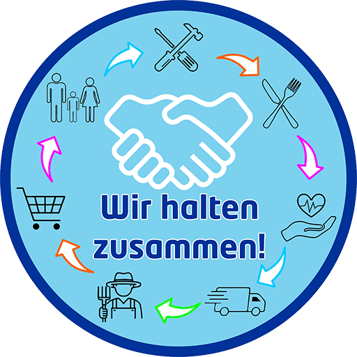 WIR – Die Mittelstands-Initiative Ostfriesland